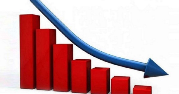 नेप्से परिसूचक ८.२४ अंकले घटेर २६२२ विन्दुमा